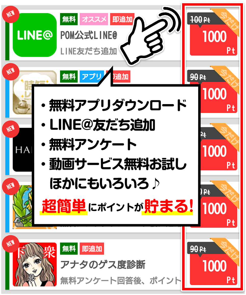 今日からポイ活 ポイント貯めてお好きなギフトやマイルに交換 副業 お小遣い稼ぎ マイラー大歓迎 ポイントサイトpom ポム