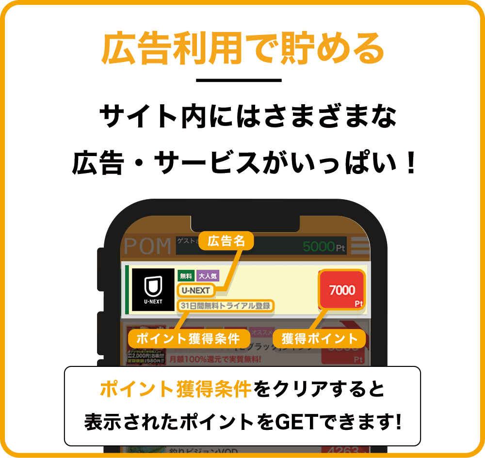 今日からポイ活!副業・お小遣い稼ぎなら | ポイントサイトPOM[ポム]